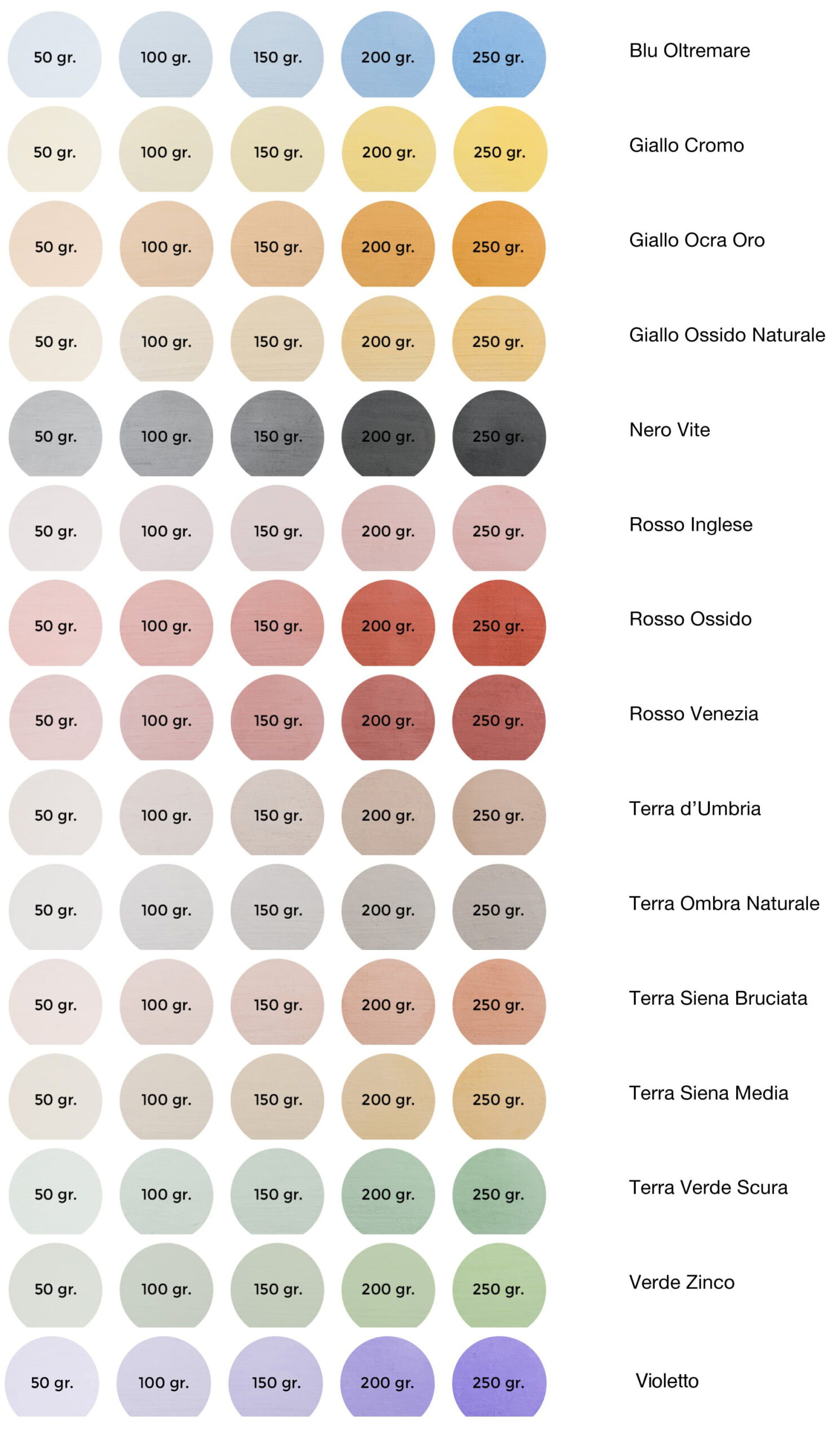 calcelatte_tabellacolori